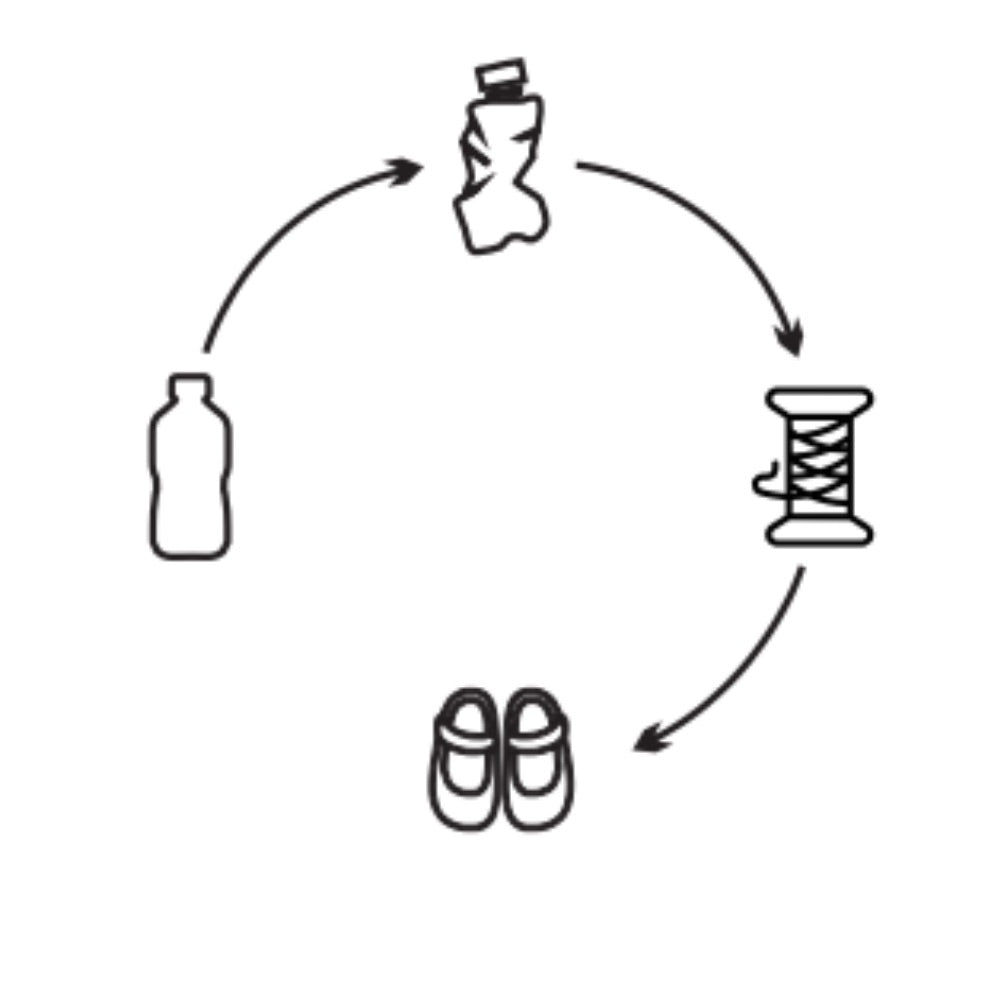 Vegan Shoes - Little Grapefruits