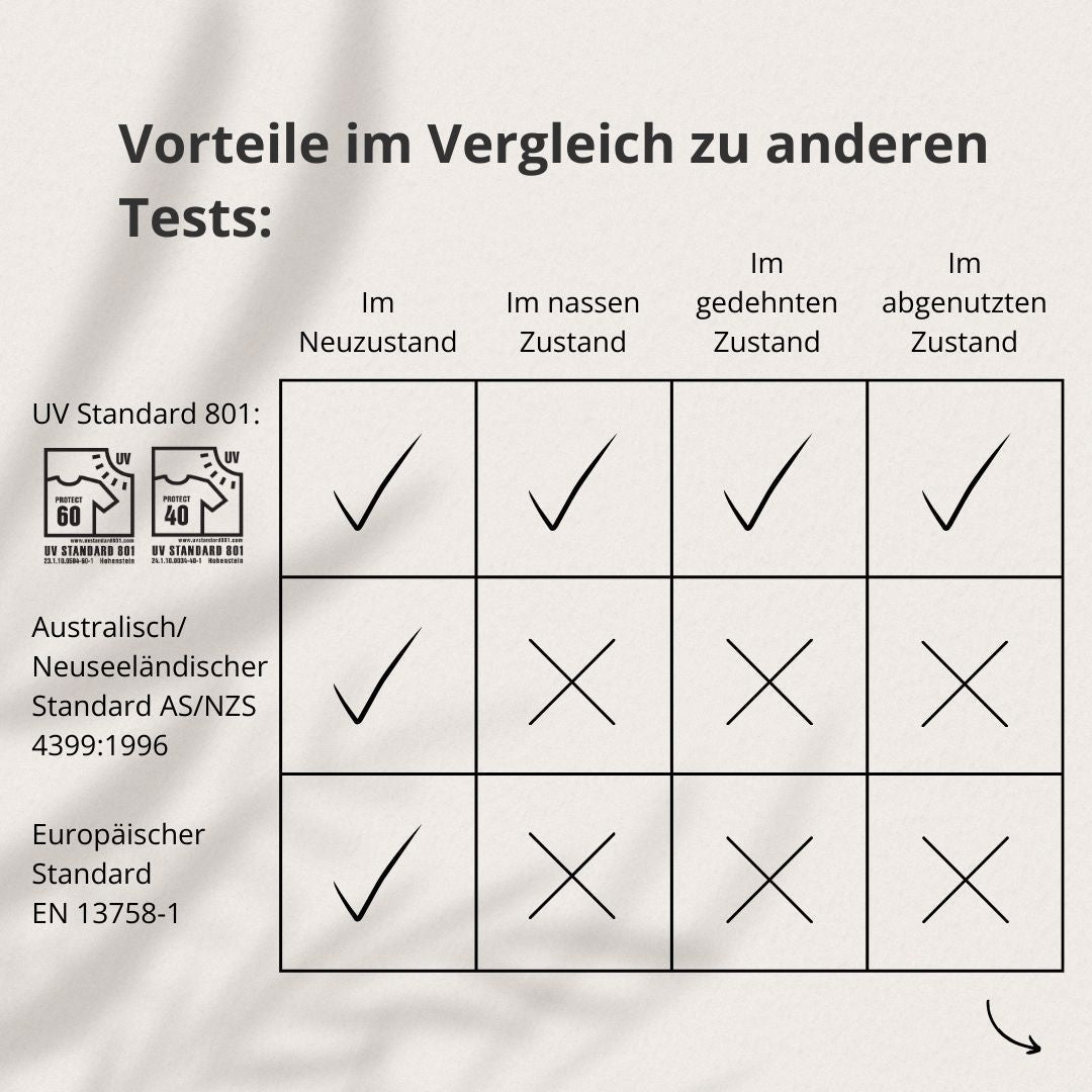UV Leggings - Sand (UV STANDARD 801)